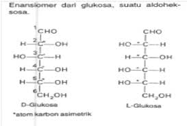 Penentuan Konfigurasi Enantiomer Enl S Blog