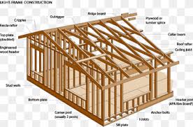 Outlined below are the basic steps towards framing a pyramid hip roof. Hip Roof Lumber Timber Framing Roof Angle Outdoor Structure Framing Png Pngwing