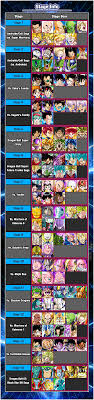 Check spelling or type a new query. Infinite Dragon Ball History News Dbz Space Dokkan Battle Global