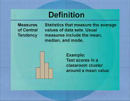 Definition Measures Of Central Tendency Media4math