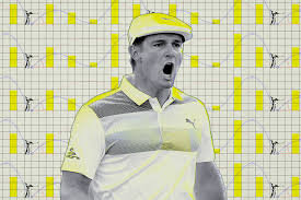 I would say a lot of it has been attributed to muscle. Why Is The Golf World So Scared Of Bryson Dechambeau Bleacher Report Latest News Videos And Highlights