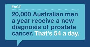 Prostate cancer is a common type of cancer in men, according to the mayo clinic. Causes Symptoms Of Prostate Cancer Australasian Mine Safety Journal