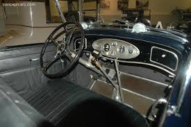 Image result for Mountain Gray Deep 1931 Lincoln