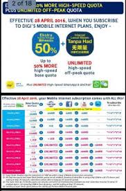 Plan changed is not reversible. Digi Super Long Life