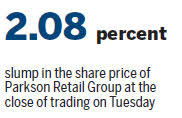 Is parkson retail group limited struggling with its 1.7% return on capital employed? Parkson In A Facelift To Meet The Times Hongkong Business Chinadaily Com Cn