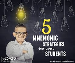 C and s are used. 5 Mnemonic Strategies To Help Students Succeed In School The Inclusion Lab