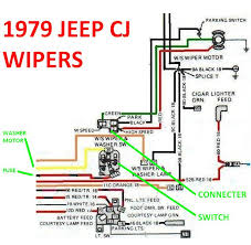 I bought this wiring loom set for my 1962 jeep cj five i was a little apprehensive about doing it myself but the wires are all marked individually there's actual. Jeep Cj7 Windshield Wiper Switch Wiring Custom Wiring Diagram