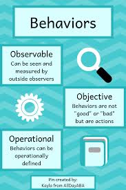 Behaviors Infographic By Alldayaba Behavior Analysis Aba Therapy Aba Therapy For Autism