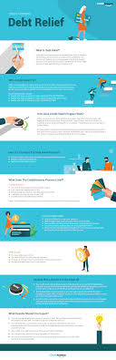 Maybe you would like to learn more about one of these? Infographic What Is Debt Relief Infographicbee Com
