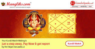 Manglik Match Calculator Manglik Kundli Match Kundli