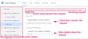 A wiki devoted to the hypixel network. Server Side Tagging In Google Tag Manager Simo Ahava S Blog