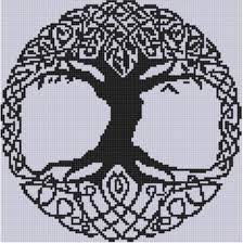 This extremely helpful video explains precisely how it's done, and will help you get. 73 Wicca Cross Stitch Grids Ideas Cross Stitch Stitch Cross Stitch Patterns