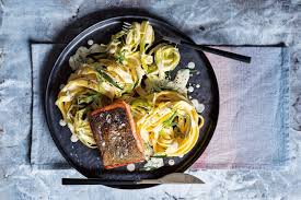 It is often considered by religious christians to be their most important holiday. 10 Exciting Ways To Use Fresh Salmon This Easter