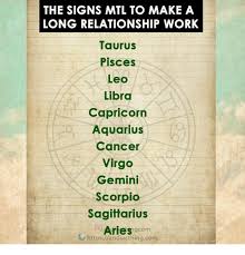 Cancer and sagittarius is a difficult match for a romantic relationship. The Signs Mtl To Make A Long Relationship Work Taurus Pisces Leo Libra Capricorn Aquarius Cancer Virgo Gemini Scorpio Sagittarius Httpszodiacthingcom Ariesigcom Work Meme On Me Me