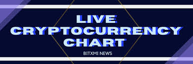 Cryptocurrency prices for all currency pairs on popular exchanges. Live Bitcoin Other Crypto Price And Charts Bitxmi Cryptocurrency Bitcoin Blockchain Bitcoin Vingle Interest Network