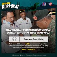 Jabatan hal ehwal veteran atm telah ditubuhkan pada 11 oktober, 2000. Jhev Atm Warga Veteran Atm Merupakan Keutamaan Kami Di Facebook