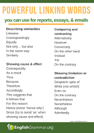 I, too, have seen nonetheless used in written english on a number of occasions, but i'd say that another 'contraction' (for want of a better term) that i see alot more often is nevertheless. English Grammar On Twitter Powerful Linking Verbs Amwriting Writing Writingcommunity Vocabulary