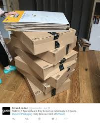 Better image for the final client. Sustainable Packaging In 2021 And Beyond Ideas Examples Packhelp