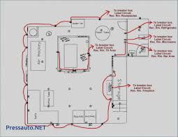 Exactly how is a wiring diagram different from a schematic? Home Electrical Design Software