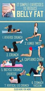 Pin On Reduce Weight
