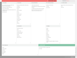Ey Business Model Canvas Business Model Canvas Business Model Canvas Examples Online Business Models