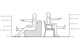 Image result for Sitting Height