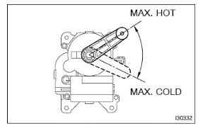 Save on every toyota hvac heater blend door actuator when you shop at autopartsway.com. My 2003 Camry Has Automatic Temperature Control But It Only Blows Hot Or Cold Now I Have To Run It Up To 78 Degrees Or