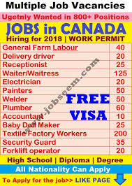 Multiple Job Vacancies In Canada For Foreigners 2018 Job Careers