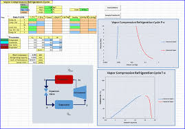 thermodynamic cycle spreadsheets