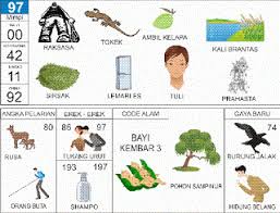 Maybe you would like to learn more about one of these? No Tokek Di Erek Erek Buku Mimpi Dan Kode Alam Buku Primbon