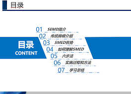 SMED快速换模六步法ppt培训资料分享- 资源市场- Boss协会
