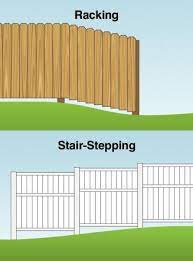 When a man waving a biden flag zoomed by on an electric scooter, one of the construction workers dropped his tools and. Diy Projects And Ideas Building A Fence Fencing Material Backyard Fences
