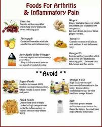 Pin On Healthier Living