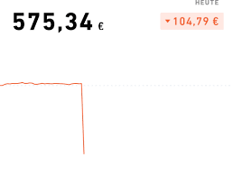 However, many small business owners fail to register a trademark to protect these defining characteristics. Trade Republic Wie Es Trade Republic Sachen Macht Mauerstrassenwetten
