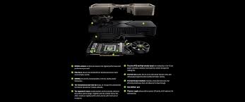 I believe these graphics cards are much. Introducing Geforce Rtx 30 Series Gpus Nvidia