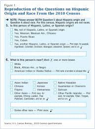 The form combined the two census questions. Https Www2 Census Gov About Training Workshops 2020 2020 02 19 Pop Presentation Pdf