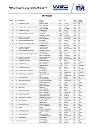 Visszavághatunk a vb döntő vereségünk után. 12 Db Wrc A Nemet Vb Futamon Tommy Autosport Blog