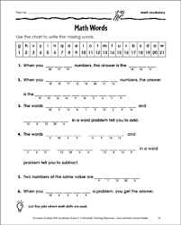Math Words Math Vocabulary Printable Skills Sheets