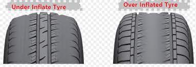 We did not find results for: Ideal Tyre Pressure For Hyundai And Honda Car Range In India
