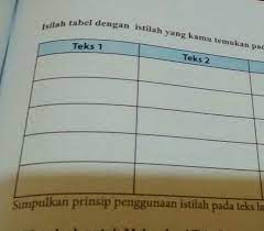 Jawaban bahasa inggris kelas 8 halaman 63. Jawaban Bahasa Indonesia Kelas 7 Halaman 147 Cara Golden
