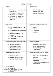 Useful Language English Writing Skills English Writing Writing Words