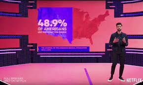 One Of The Main Reasons Why I Love Patriot Act Besides Of The Subjects And Of Course The Awesome Hasan Minhaj Is Because Of Their Sick Graphics And The Craz Interactive