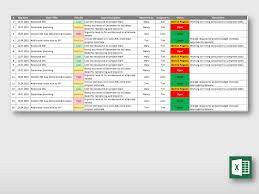 Just imagine a spreadsheet where each line is an issue and there are columns for issue id, issue type, date raised, raised by, description, current status, and close date. Project Issue Log