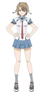 Pin On Character Sheet