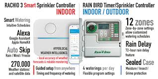 Plus, it will minimize your water bills. Top 5 Best Sprinkler Controller From 65 To 279 In 2021 Gadgets Reviews