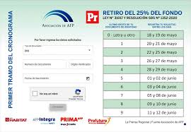 Ya desde el pasado sábado 11 de abril. Conoce El Cronograma Para Solicitar El Retiro Del 25 De Tu Afp Prensa Regional