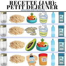 Pin On Recettes