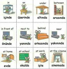 Ender Dilman Adli Kullanicinin Turkish Language Panosundaki Pin Egitim Teknolojisi Ogrenme Dilbilgisi