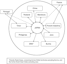 Maybe you would like to learn more about one of these? Japanese Occupation Of Southeast Asia 1941 1945 Chapter 21 The Cambridge History Of The Second World War
