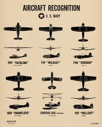 Us Air Force Pacific Theater Of War Wwii Spotting Chart Poster Print From The Spotting Chart Project